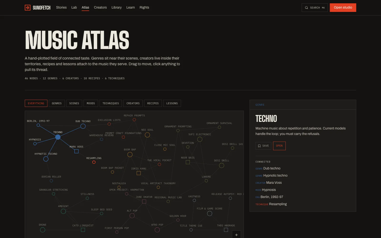 The Music Atlas on sunofetch.com