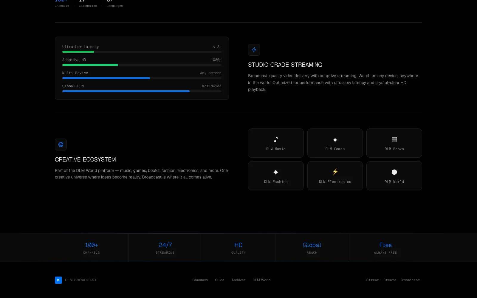 Streaming and the DLM ecosystem in DLM Broadcast
